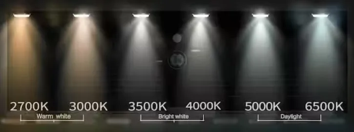 Led Light Lumens Comparison Chart